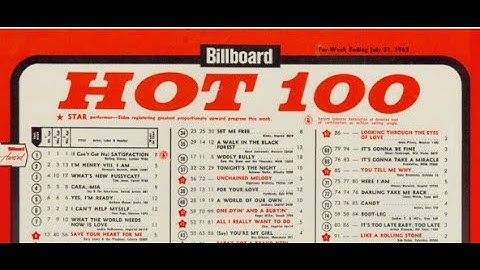 7/10/1965 I CAN´T GET NO SATISFACTION REACH NUMBER ONE IN BILLBOARD USA.