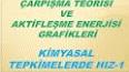 Molekül Geometrisi: VSEPR Teorisi ile ilgili video