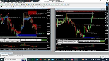 redbillion software and forex emergency help analysis