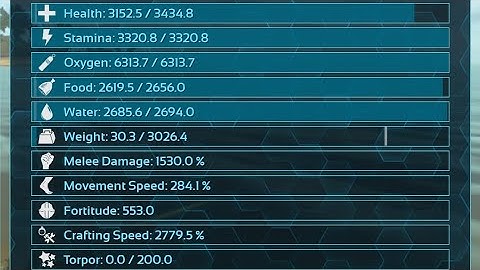 How to Cheat Max Stats ARK Mobile With Game Guardian