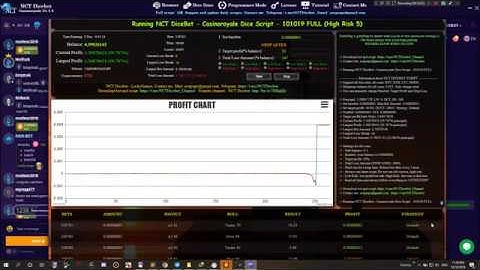 NCT Dicebot supports any Lua script, any coin and over 25 dice sites ❤️ 10 Different Strategies