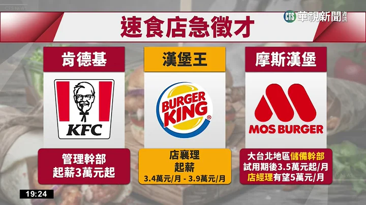 缺工严重！　人力银行:餐饮业薪资加5-10%抢人才｜华视新闻 20230208 - 天天要闻