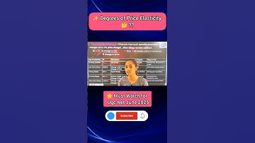 Degrees of Price Elasticity of Demand 🤔 ?? | June 2025 | #shorts #youtubeshorts #ugcnet #trending