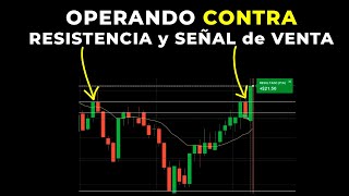 Sesión [APTA para NOVATOS] con Acción del Precio  Estrategias Binary Teach