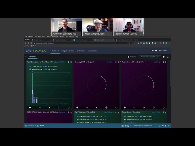 ThreatQuotient Featured on Cisco’s ThreatWise TV
