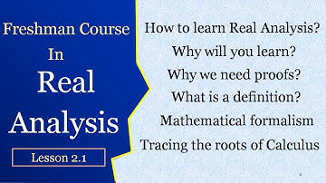How to learn real analysis | Real analysis bsc 3rd year | What is Real analysis | Real analysis