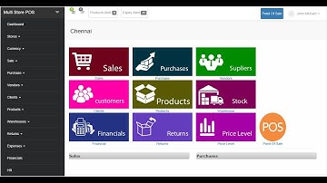 #6 ASP Net MVC Core | ASP.Net MVC Serenity | ASPNET Serenity | identity security | Devexpress report