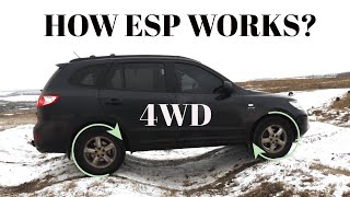 ИМИТАЦИЯ БЛОКИРОВКИ (ESP) НА HYUNDAI SANTA FE 2007 г .TEST ESP ON HYUNDAI SANTA FE 2007