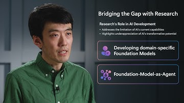 Driving Industry Evolution: Exploring the Impact of Generative AI on... | Microsoft Research Forum