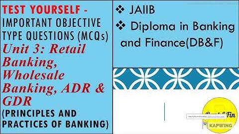 Unit 3 Retail banking, Wholesale banking and international banking, MCQs, test yourself, JAIIB, IIBF