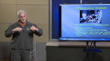 Exercise Countermeasures