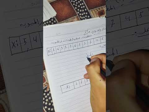 شرح مادة لاحصاء الفصل الرابع المنوال للبيانات غير المبوبه والمبوبه محاضره رقم 10