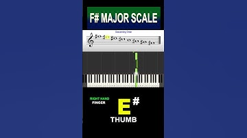 F# Major Scale piano || Fingering 1 Octave, || easy #piano #pianotutorial #pianoscales ||