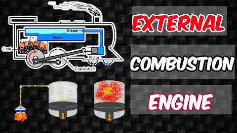 External combustion Engine Working Mechanism Explained