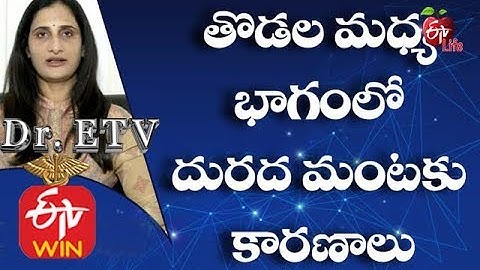 Intertrigo | Candidal Intertrigo | Intertrigo Treatment | Intertrigo Groin | Intertrigo Rash