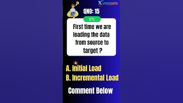 ETL Quiz-15 #xpresdata #sql #python #etl #softwaretesting #azure #coding #bangalore #hyderabad #java