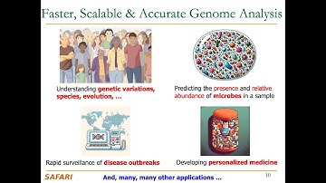 P&S Genomics - Lecture 1: P&S Course Introduction & Scope (Spring 2024)