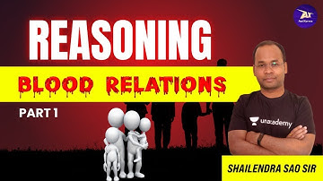 Reasoning | Blood Relations  1  HPCL | GATE | ESE | HAL | AFCAT | Campus Placement