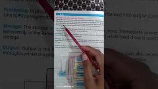 computer grade 6