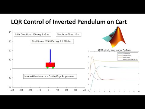 Inverted Pendulum on Cart using LQR in MATLAB with Animation