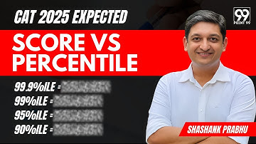 CAT 2025 Expected Score vs Percentile | CAT 2025 score required for 99 Percentile | CAT 25 Exam plan