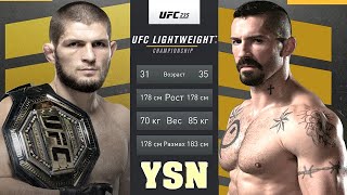 UFC БОЙ Хабиб Нурмагомедов vs Юрий Бойка РЕВАНШ (com.vs com.)