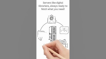 What is a server? 🤔 | Servers Explained in Simple Terms! #shorts