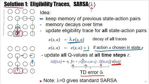 RL2.5 - Eligibility Traces