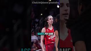 Caitlin Clark Is About To BREAK The WNBA 😳 #caitlinclark #basketball