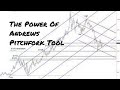 Using the Andrews Pitchfork to See Price Reversals