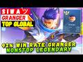 92% Win Rate Granger Nonstop Legendary [ Top Global Granger ] S I W A ツ - Mobile Legends Build