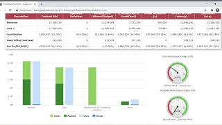 GUARDIANS MYPM   Project Management System - DASHBOARD screenshot 5