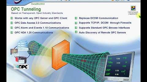 Braas DataWorx and Redundancy Demo
