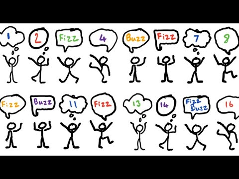 python projects FizzBuzz Algorithm Solution