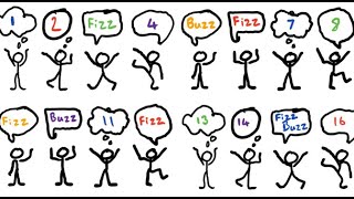 python projects FizzBuzz Algorithm Solution
