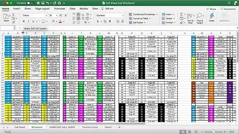 How to Create an Offensive Wristband in Excel