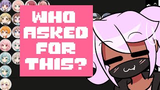 Explaining my Bandori Tier List