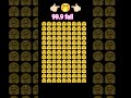 Https Youtu Be P329ZuKcJiY Si CPiUTFepf3sNSQT6 Emoji Emojyfind Emojichallenge Quiz Emojigame Https Youtu Be P329ZuKcJiY Si CPiUTFepf3sNSQT6 Emoji Emojyfind Emojichallenge Quiz Emojigame