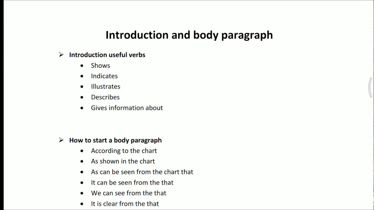 IELTS Writing task 26 Introduction and Body paragraph