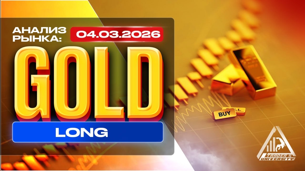 Анализ рынка 04 03 2026 Доллар Рубль Юань Биткоин