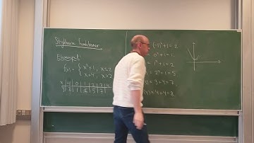 Stykkevise funktioner - intro (gammel)