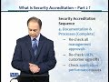 CS205 Information Security Lecture No 266