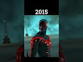 Evolution Of Spider-Man 2099 2010-2022 #shorts #evolution