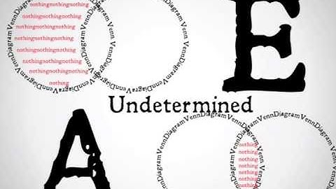 Contradictory and Undetermined