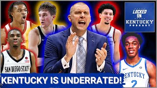 Mark Pope and Kentucky basketball are VERY underrated! | Kentucky Wildcats Podcast