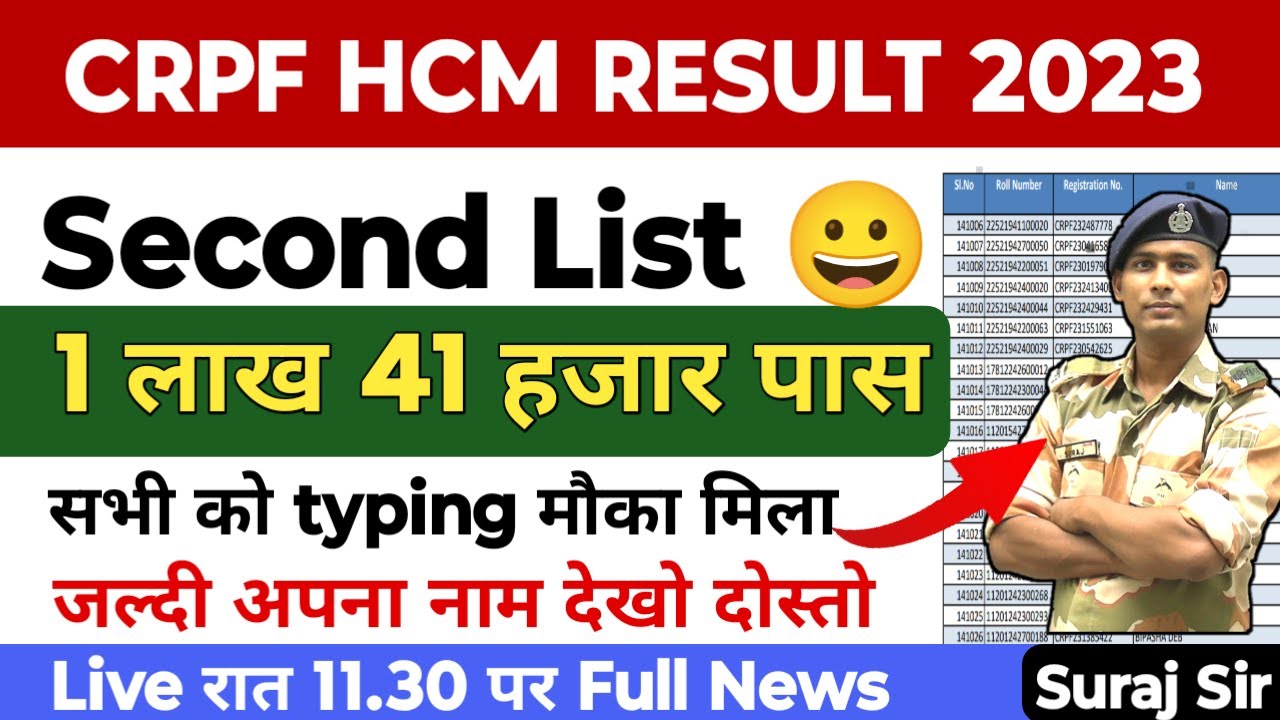 CRPF HCM SECOND LIST TYPING HEAD CONSTABLE MINISTERIAL IMPORTANT NOTICE crpf-hcm-second-list-typing-head-constable-ministerial-important-notice