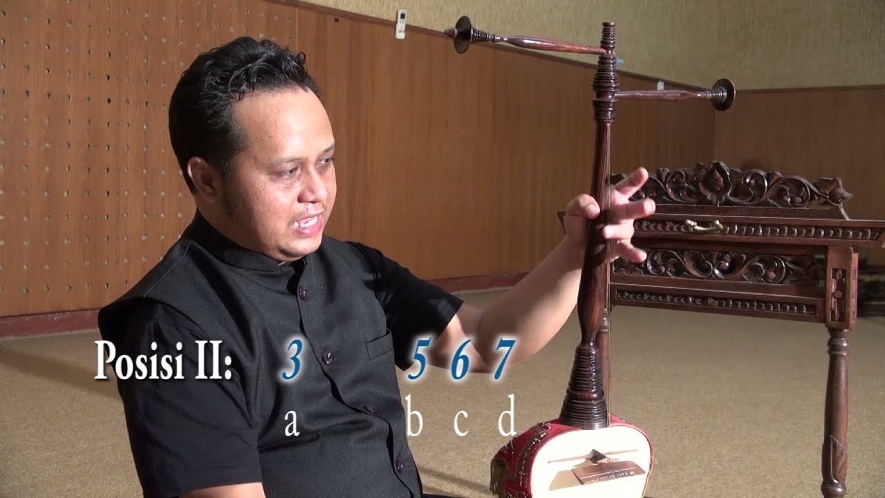 Rebaban Ladrang Wilujeng Bagian Ompak (Bambang Sosodoro)