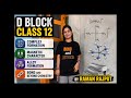 D &amp; F Block Elements | Class 12 Chemistry | Complex Formation, Magnetic Character &amp; Alloy Formation