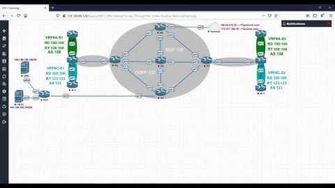 22-MPLS VPN Internet Access Through the Global Routing Table with Static Routes
