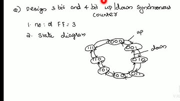Logic system design module 4 3 and 4 bit up/down counter